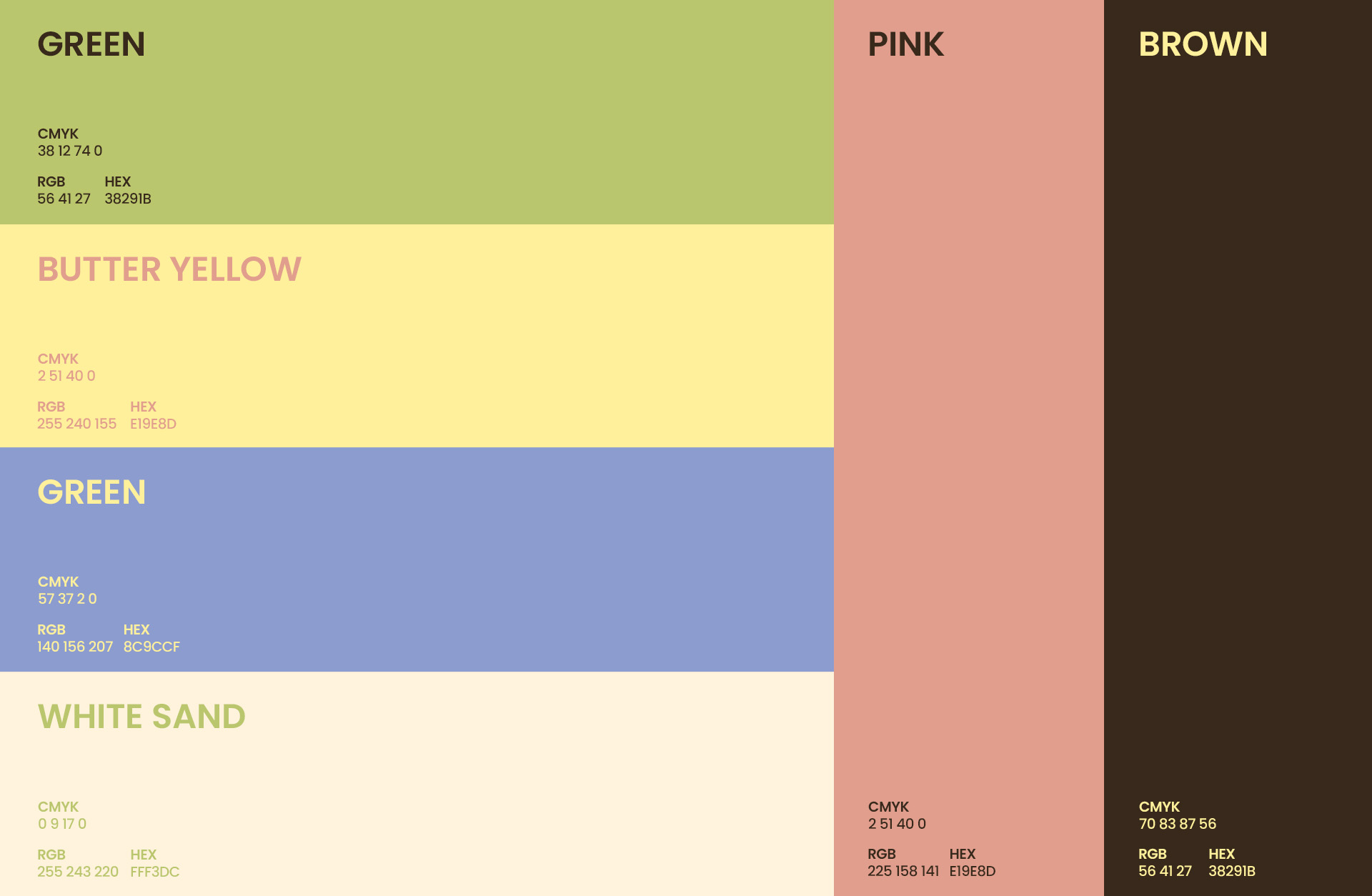 Graphic depicting UI-styled buttons with different categories of interior design items on top of an image of a modern interior living room.